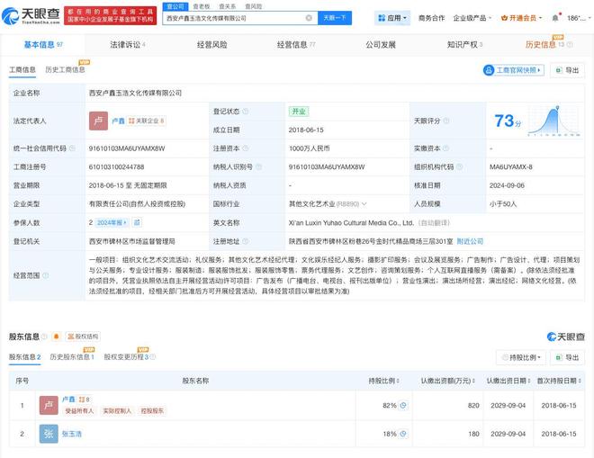 卢鑫张玉浩公司以二人姓名命名