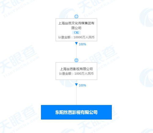 无标题