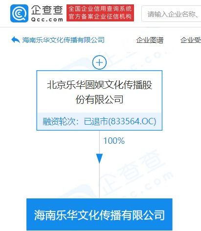 无标题